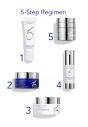 Антивікова програма ZO Skin Health Anti-Aging Program 